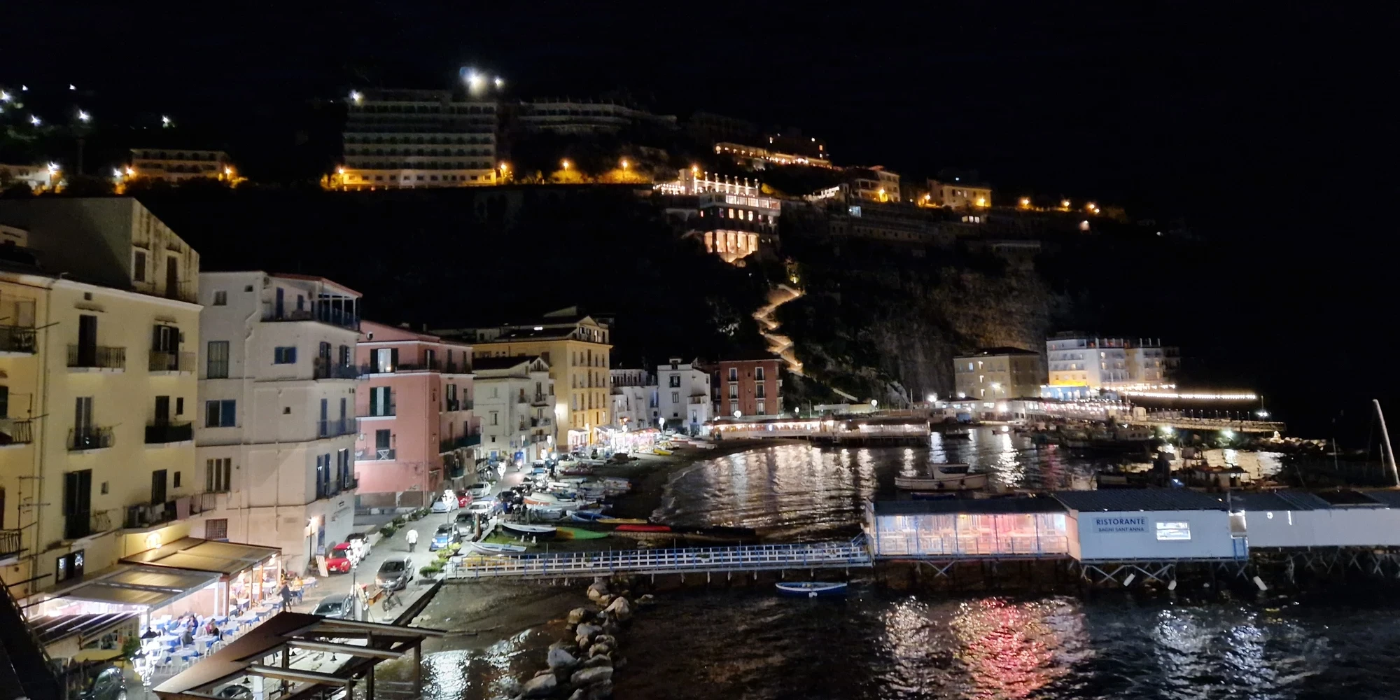Sammanfattning Sorrento